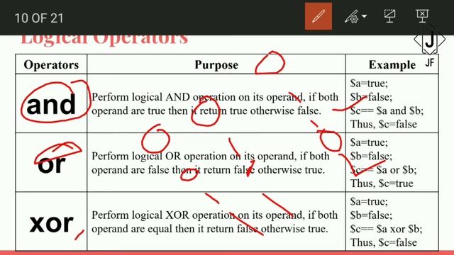 #Gujarati #PHP DWPD: Operators and Constants in PHP Lecture 6 in Gujarati By Jay Fuletra смотреть онлайн