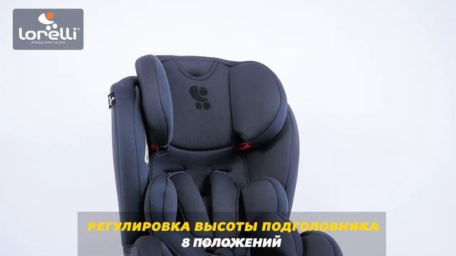 Автокресло Lorelli Mercury (0-36кг) смотреть онлайн