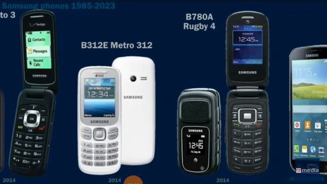 Samsung galaxy phones EVOLUTIÓN 1985 2023 19 parte y 20 parte y 21 parte (3) смотреть онлайн