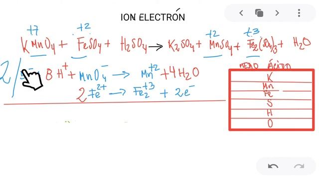 KMnO4 + FeSO4 + H2SO4 смотреть онлайн