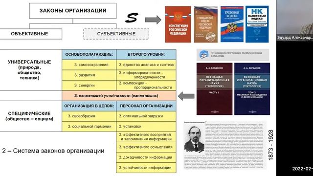 Тема 3. Менеджмент (лекция)