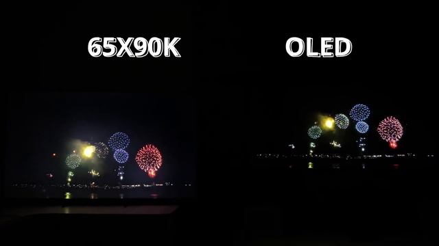 Обзор телевизора Sony 65x90k смотреть онлайн