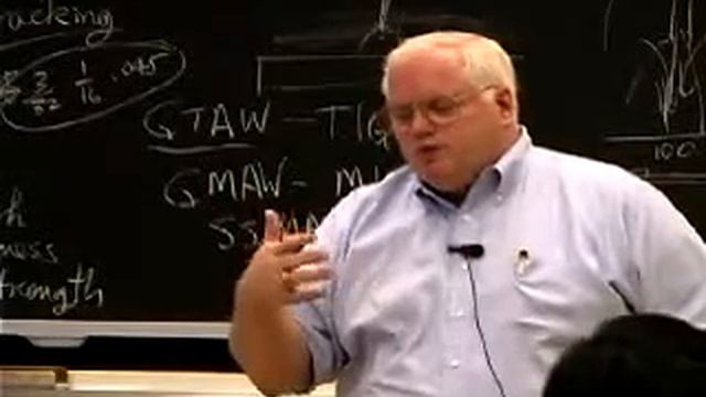 3.371 Fabrication Technology - Fall 2004 [9/12] смотреть онлайн