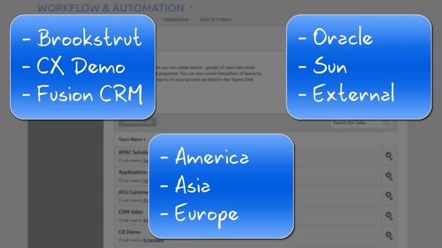 Oracle Social Relationship Management - Workflow & Automation Basic User Setup смотреть онлайн