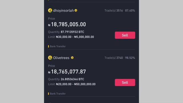 How To Withdraw Your Money From Binance To Your Bank Account In Nigeria (Step By Step Guide)