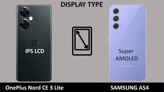 Samsung A54 vs Nord ce 3 lite - Full comparison! смотреть онлайн