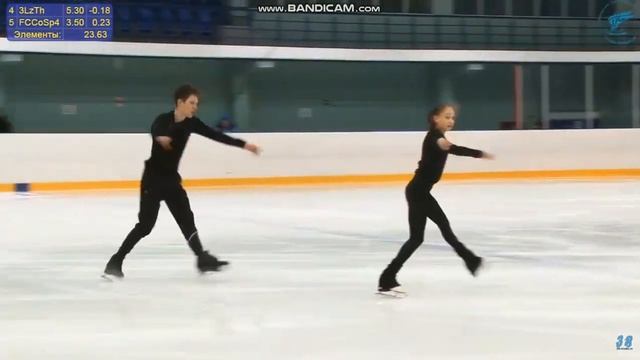 Дарья Андреева - Даниил Малюченко КП КМС Финал Кубка Санкт-Петербурга 2020 смотреть онлайн