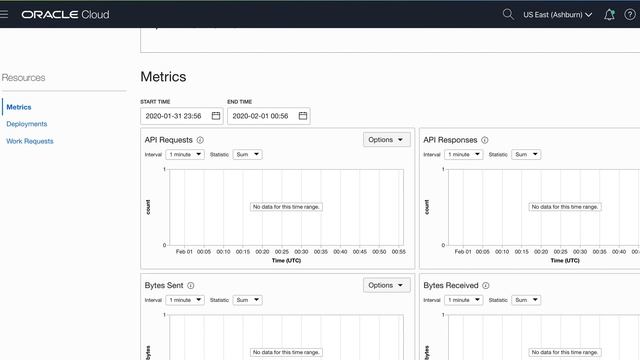 How2 create OCI API Gateway with Terraform смотреть онлайн