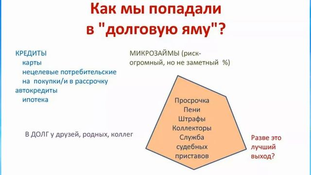 Выбираемся из долговоЙ ямы смотреть онлайн
