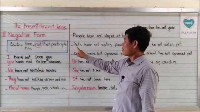Present Perfect Tense (Wednesday 25th May 2021) смотреть онлайн