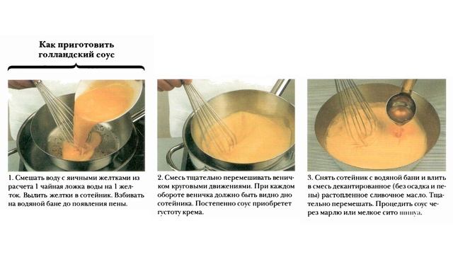 Голландский соус. смотреть онлайн