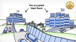 Палестина и Израиль  Краткая история конфликта