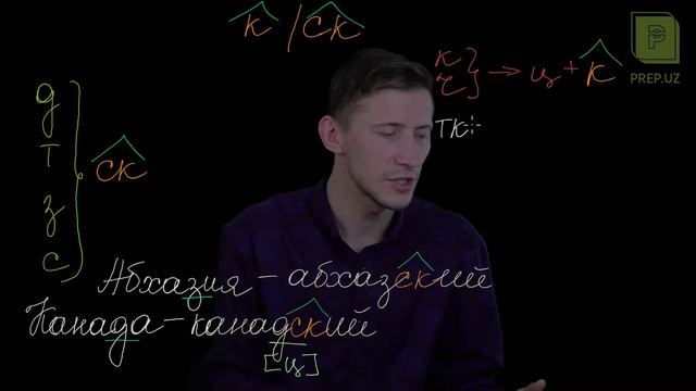 Написание суффиксов -СК- и -К- в именах прилагательных смотреть онлайн