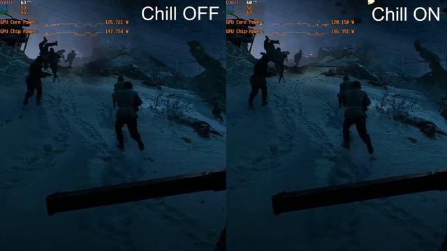 Radeon Chill ON Vs OFF (Тест технологии Radeon Chill)