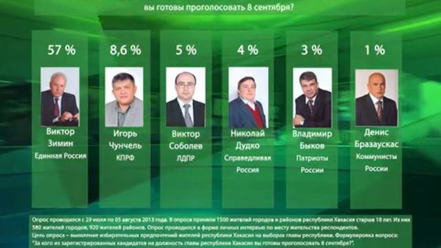 Закулисные механизмы выборов смотреть онлайн