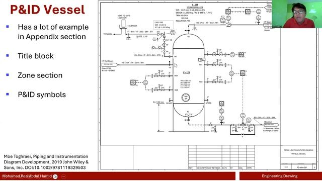 Engineering Drawing - Interpret P&ID of Pressure Vessel смотреть онлайн