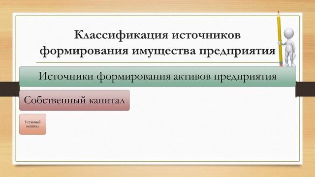 Урок №2_Видеоурок на тему: Классификация имущества предприятия по составу и размещению смотреть онлайн