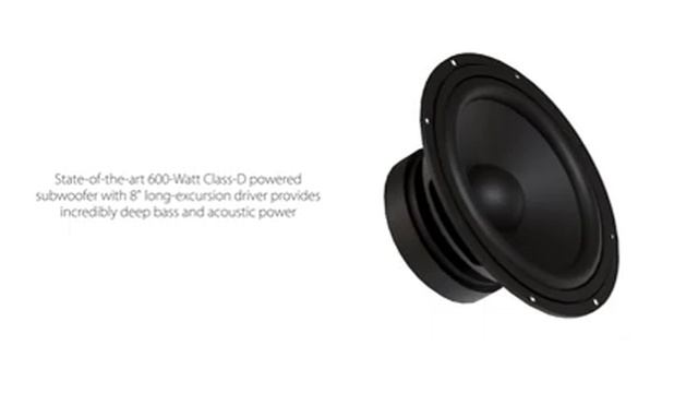 Behringer SAT1004 Bundle | Coffee Shops | Bar Counters | Pubs | Gym | Saloon & Beauty Parlours etc. смотреть онлайн