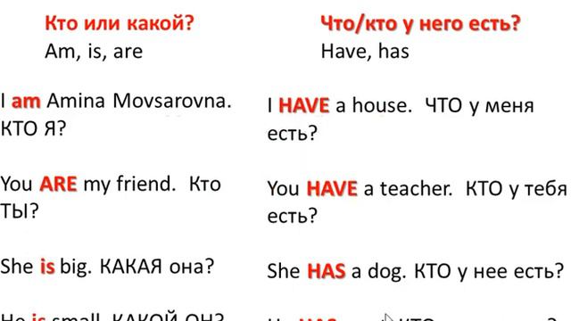 Урок 2. Разница между have / has 2-3 класс смотреть онлайн