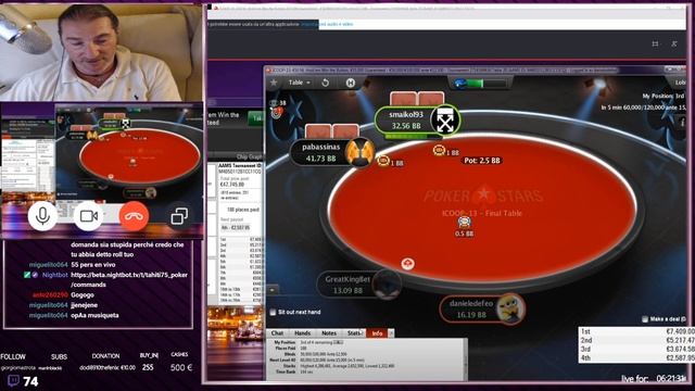 DANIELE DE FEO FINAL TABLE ICOOP POKERSTARS VINCERA' IL TORNEO DI POKER? PARTE 2 смотреть онлайн