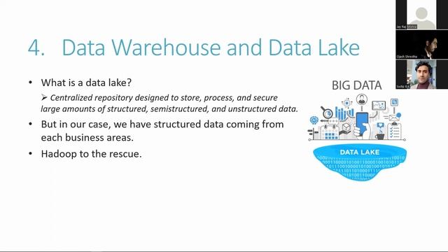 Designing Data Ingestion Pipeline for Healthcare - Sudip Bishwakarma - #techWebinarNepal Series-40 смотреть онлайн