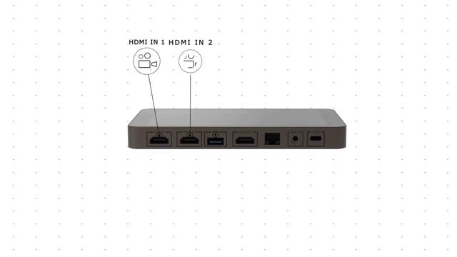 5 Of The Best video mixer switcher You Can Buy On Amazon смотреть онлайн
