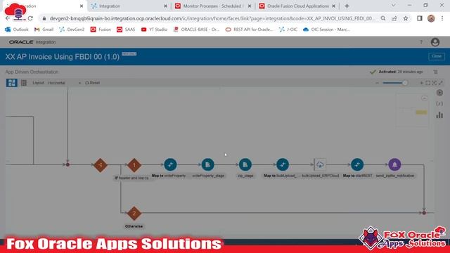 Part - 00 : Oracle integration to import AP invoice using FBDI | FBDI Integration using oic смотреть онлайн