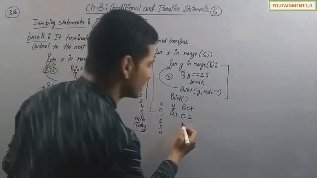 Conditional and Iterative Statements | Class 11 Computer Science with Python (Video 5) смотреть онлайн