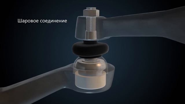 АВТОКОМИТЕТ: Как проверить подвеску самому (https://vk.com/avtokomitet) смотреть онлайн