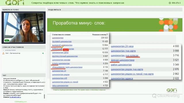 Секреты подбора ключевых слов. Что нужно знать о поисковых запросах смотреть онлайн
