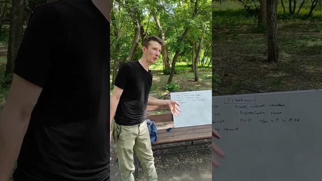 Составление рекламного предложения