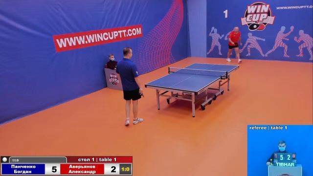 Панченко Богдан 3-0 Аверьянов Александр Турнир Восток 4  WINCUP 20.11.21 Прямая трансляция Зал 1