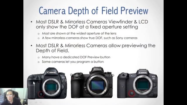 All You Want To Know About Depth of Field & Hyperfocal Distance смотреть онлайн