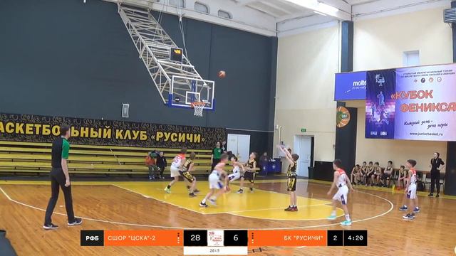 09.01.2022 Баскетбол Кубок Феникса Ю10 Гр.А2 г. Курск