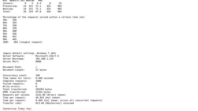 DevOps & SysAdmins: Performance of IIS+ASP.NET vs (NGINX + FastCGI + Mono or XSP)? (6 Solutions!!) смотреть онлайн