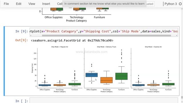 Complete Python Seaborn Tutorials for beginners from Start to End смотреть онлайн