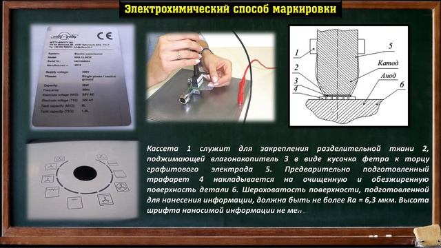 Маркировка деталей на производстве ➤ Основные способы нанесения маркировки на металл смотреть онлайн