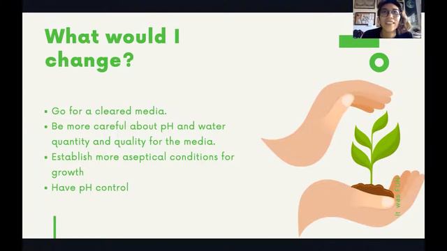 How to perform Plant Tissue Culture Experiments at Home (Part 2) смотреть онлайн