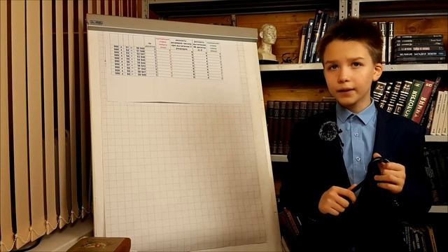 БЫСТРОЕ УМНОЖЕНИЕ МНОГОЗНАЧНЫХ ЧИСЕЛ НА 9. МАГИЧЕСКАЯ ДЕВЯТКА.