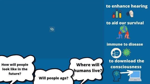 ESL Lesson on age intermediate + Proverbs, phrases, idioms смотреть онлайн