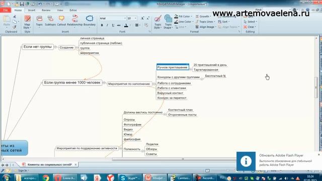 Социальные сети в детском центре смотреть онлайн