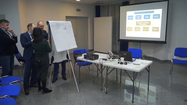 Деловая игра «Эффективный путь менеджера по продажам» смотреть онлайн