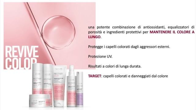 Revlon Professional Re-Start