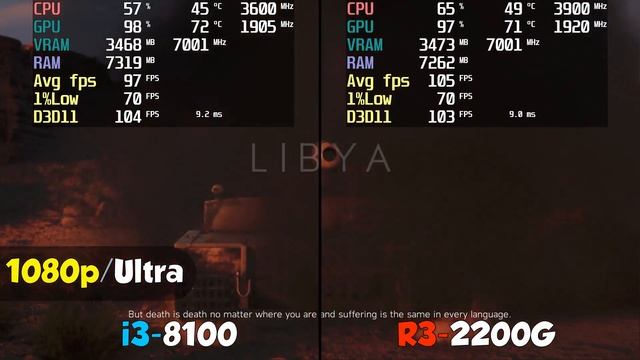 Ryzen 3 2200G Vs I3 8100 | RTX 2060