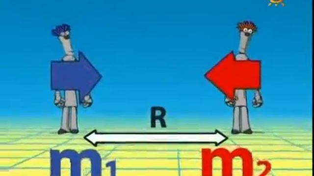 Урок 37 Всесвітнє тяжіння смотреть онлайн