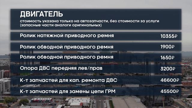 Infiniti fx37. Infiniti QX70. Сколько стоят запчасти? Во сколько обходиться обслуживание? смотреть онлайн