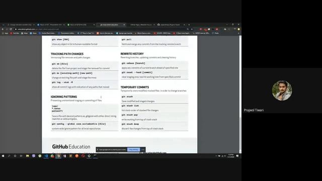 GIT Basics | Code for Change | Prajwol Tiwari смотреть онлайн