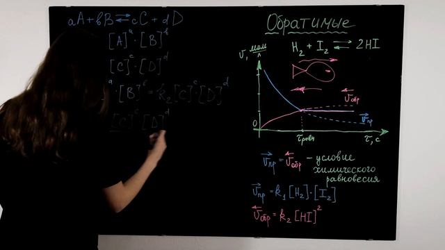 Химическое равновесие. Давайте повредничаем. Задание 24 ЕГЭ смотреть онлайн