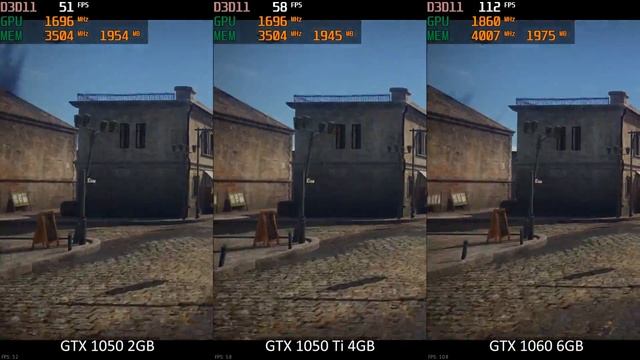 Сравнение GeForce GTX 1050, GeForce GTX 1050 Ti, GeForce GTX 1060 в War Thunder (1920x1080) смотреть онлайн
