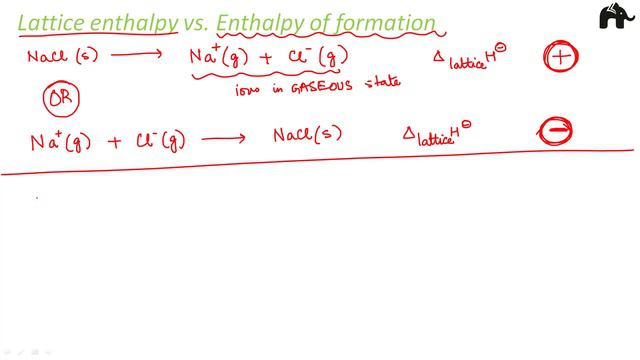 Thermodynamics Chemistry class 11 #2 | Chapter 6 | Reaction Enthalpy | Entropy |JEE NEET CBSE смотреть онлайн
